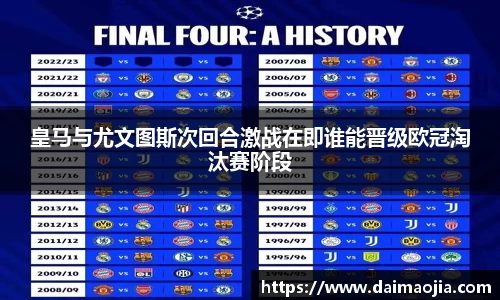 皇马与尤文图斯次回合激战在即谁能晋级欧冠淘汰赛阶段